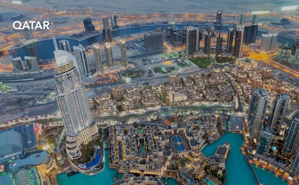 John Robert Powers franchise opportunities in Qatar